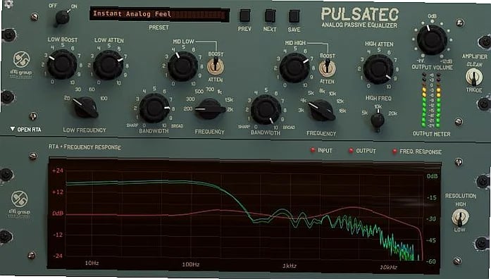 Pulsatec: Vintage-Style EQ Plugin for Pro Audio