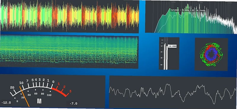 Audio analysis software MiniMeters displayed on three monitors showing WIN MAC LINUX compatibility and real-time metrics